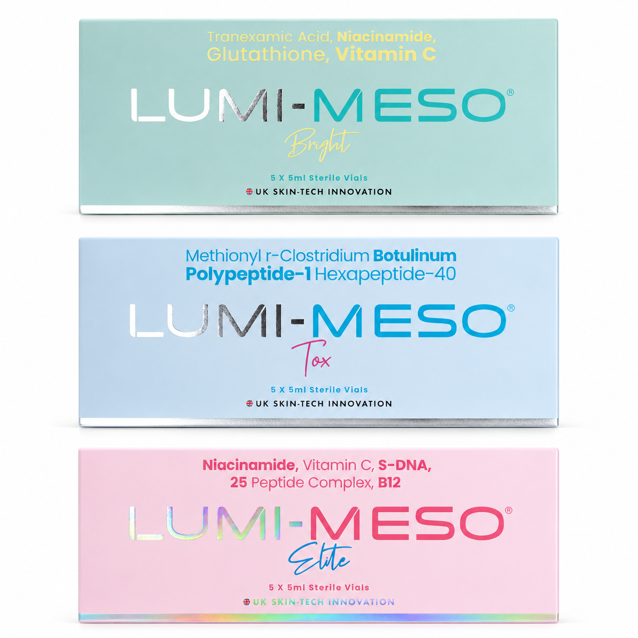LUMI-MESO BRIGHT Microneedling Serum (5 x 5ml vials) - Image 2